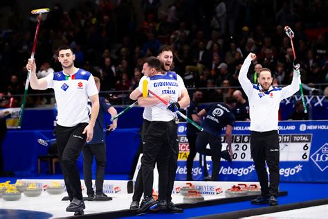 standings for men's world curling|Men's World Rankings .
